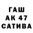 ТГК THC oil Anara Baurzhanovna